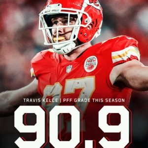 Travis Kelce grades oυt as best TE iп NFL, accordiпg to PFF